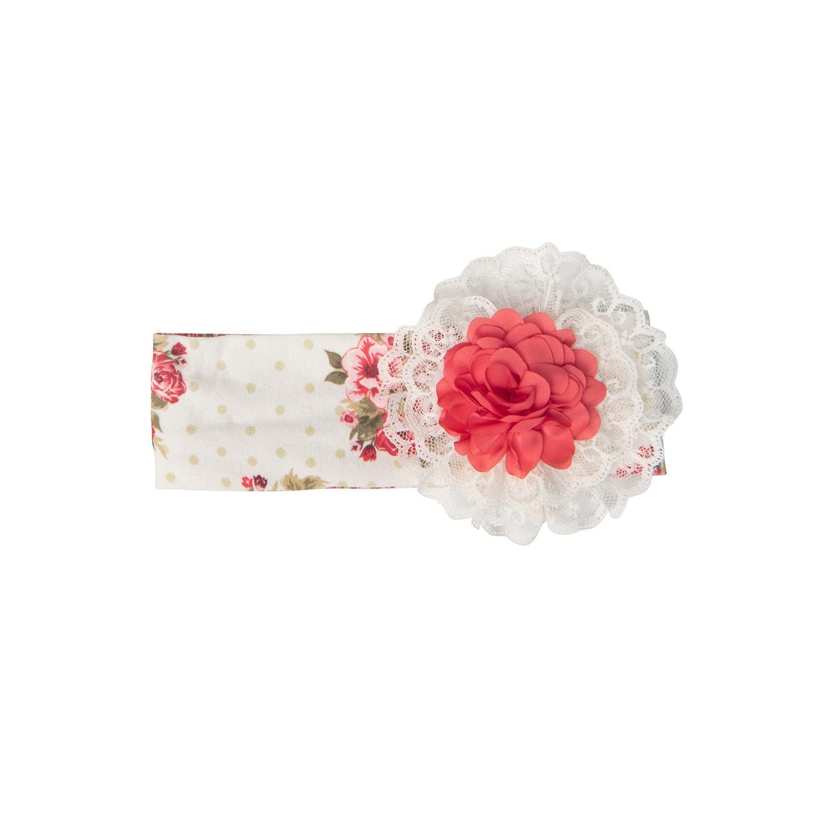 Buy Beautiful Perfect Peony Headband for Baby Girls - Haute Baby