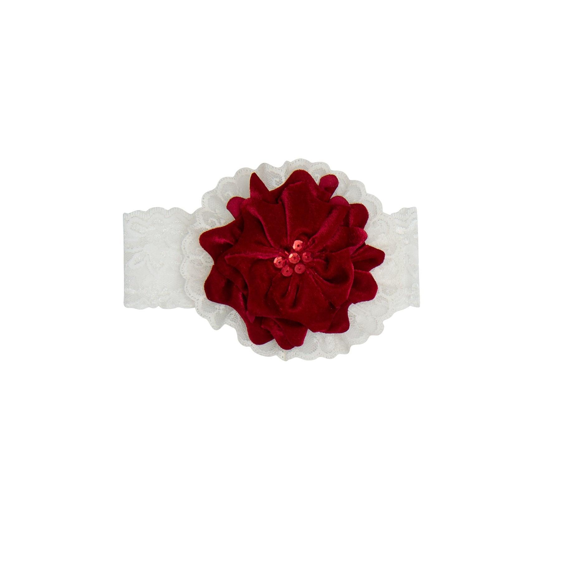 Best Quality Evelyn Headband for Baby Girls - Haute Baby